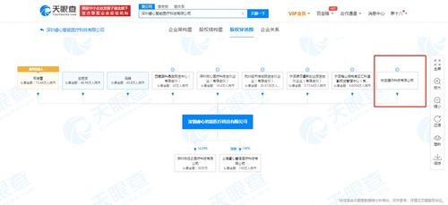 軟件研發(fā)之路 從概念到實(shí)現(xiàn)
